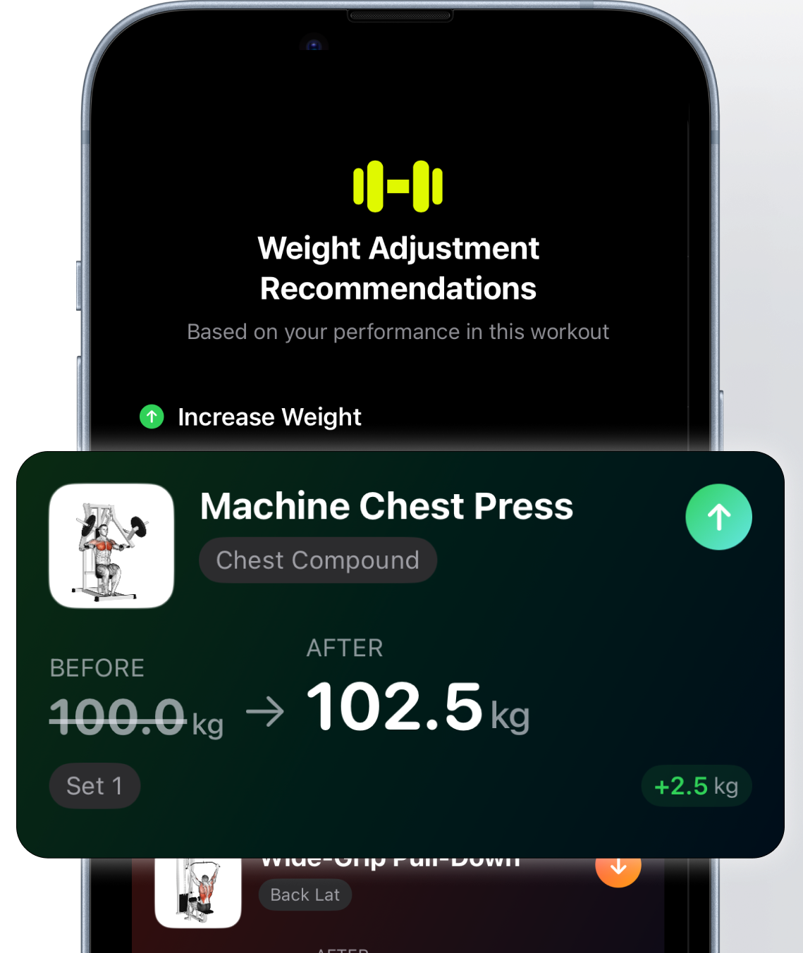 GROW app smart progress tracking dashboard displaying weekly workout volume, strength progression charts, and performance trends over time